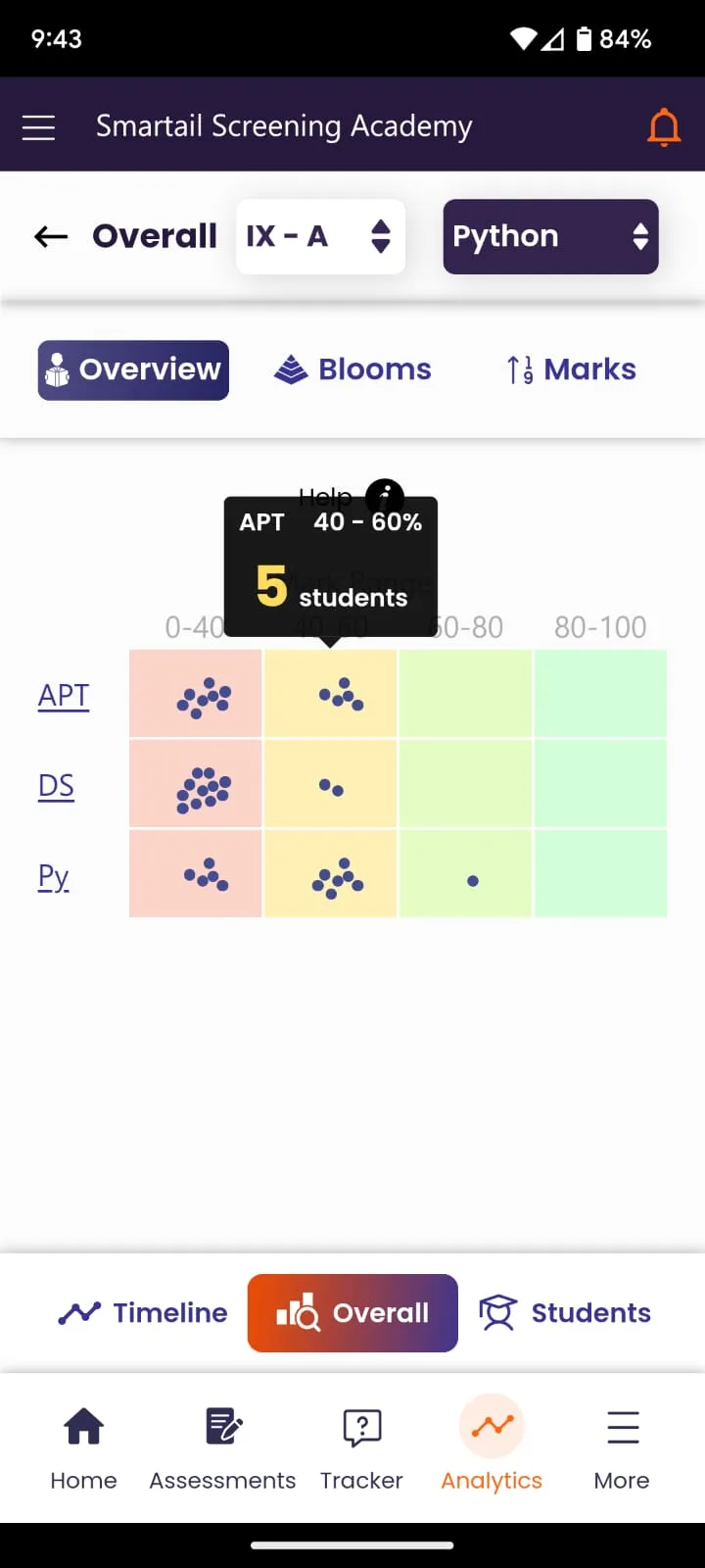 DeepGrade | Indus Appstore | Screenshot