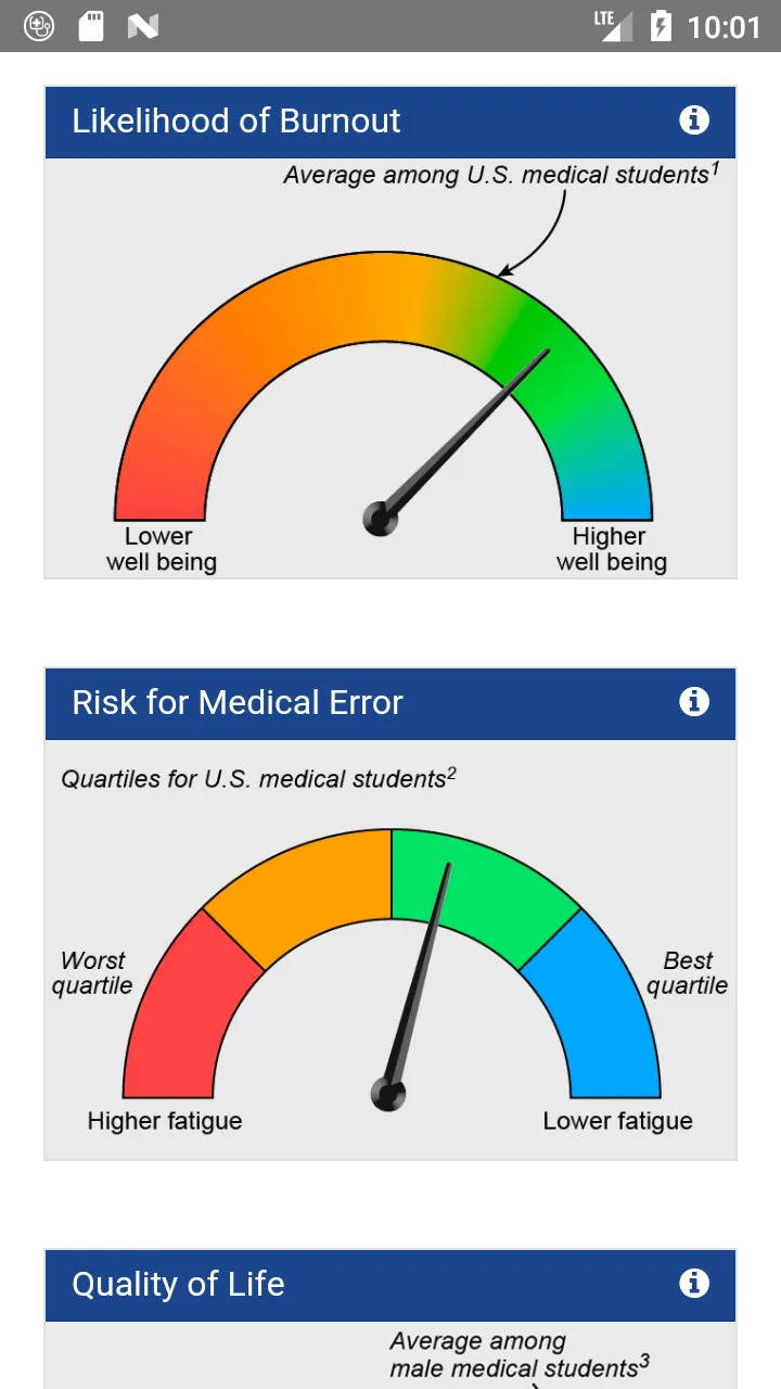 My Well-Being Index | Indus Appstore | Screenshot