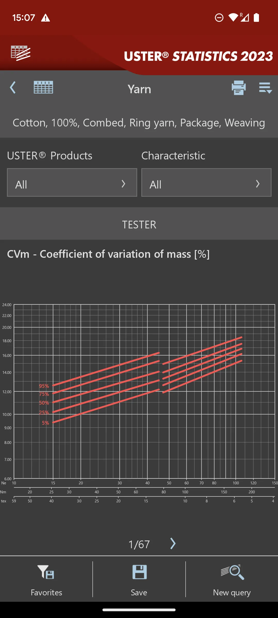 USTER® STATISTICS | Indus Appstore | Screenshot