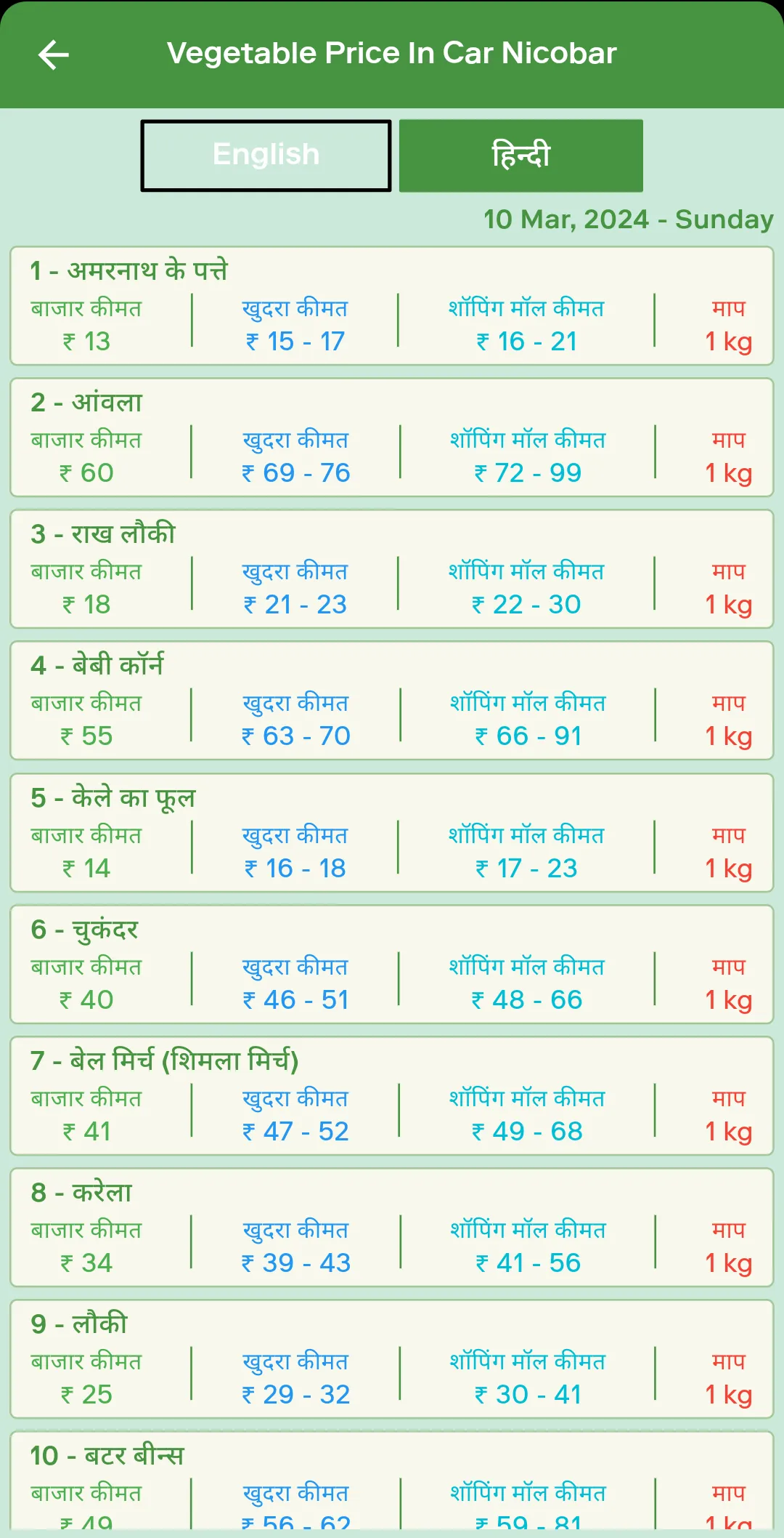 Vegetable Market Price | Indus Appstore | Screenshot