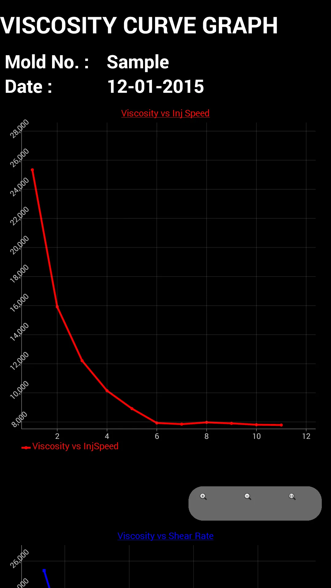 Scientific Molding | Indus Appstore | Screenshot