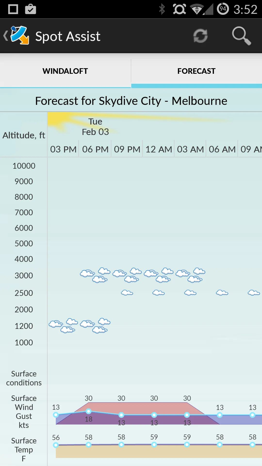 Spot Assist Skydiving Tool | Indus Appstore | Screenshot