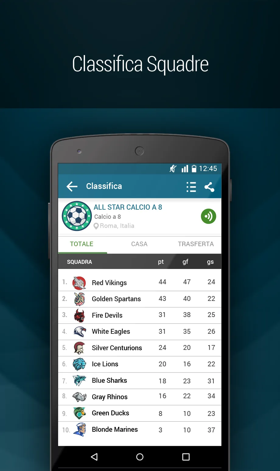 Pianeta Calcio | Indus Appstore | Screenshot