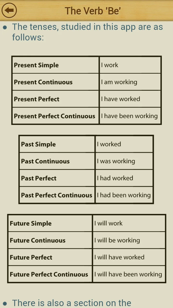 Grammar Express : Tenses Lite | Indus Appstore | Screenshot