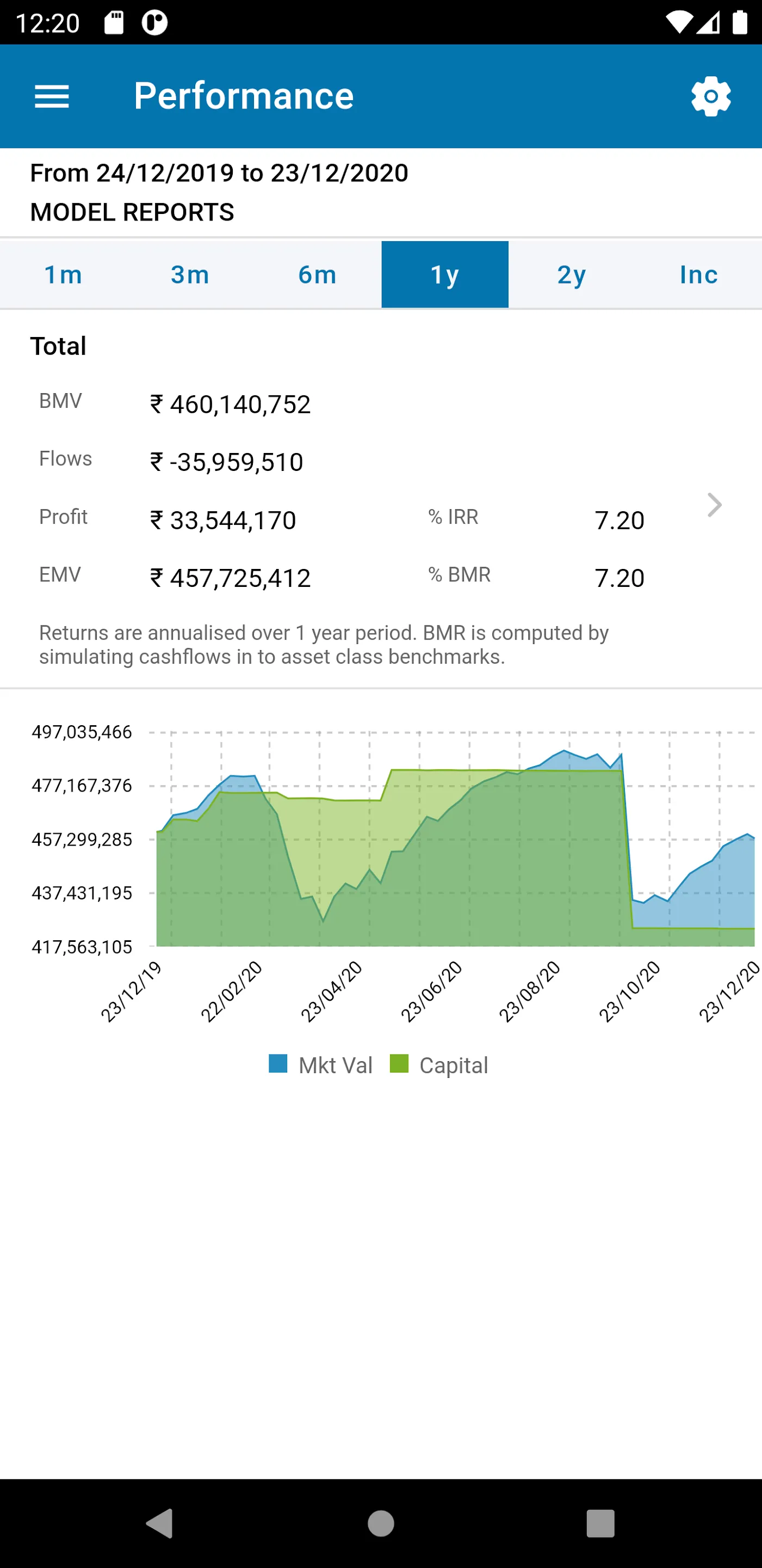 Starlight Wealth | Indus Appstore | Screenshot