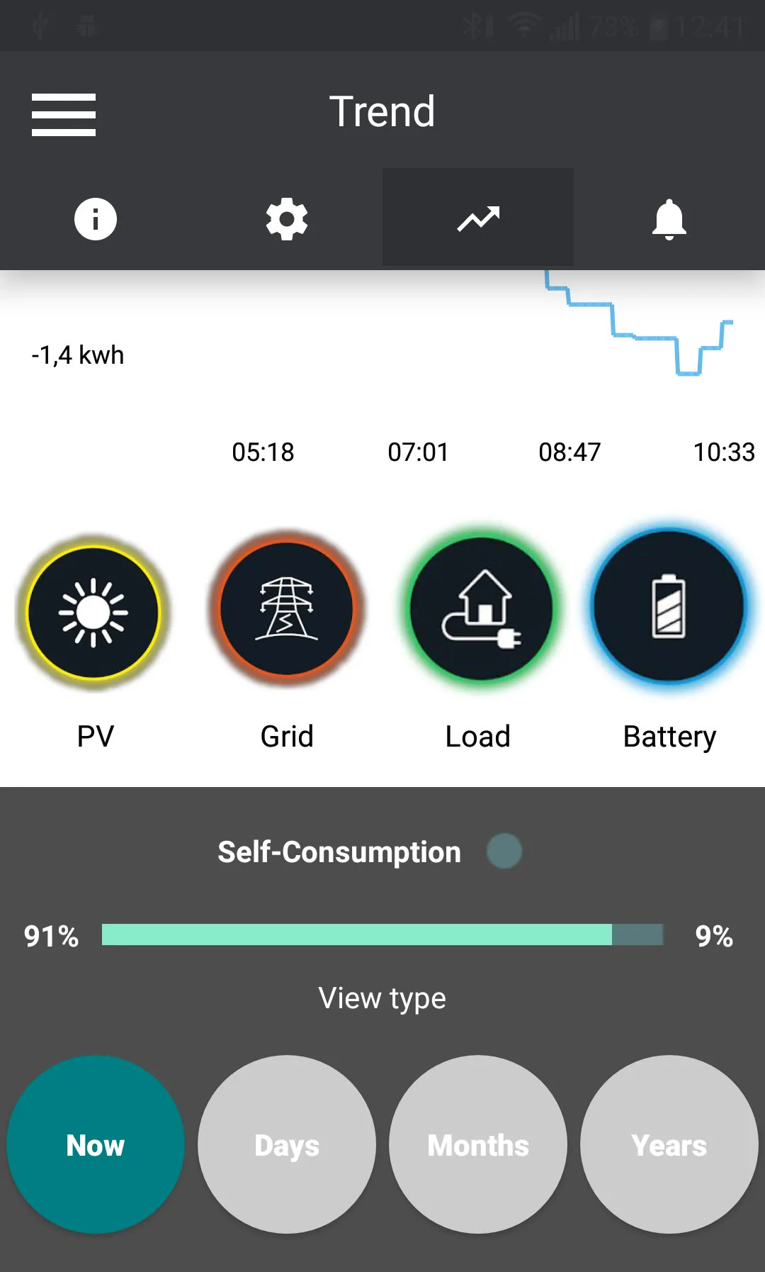 Delios Solar App | Indus Appstore | Screenshot