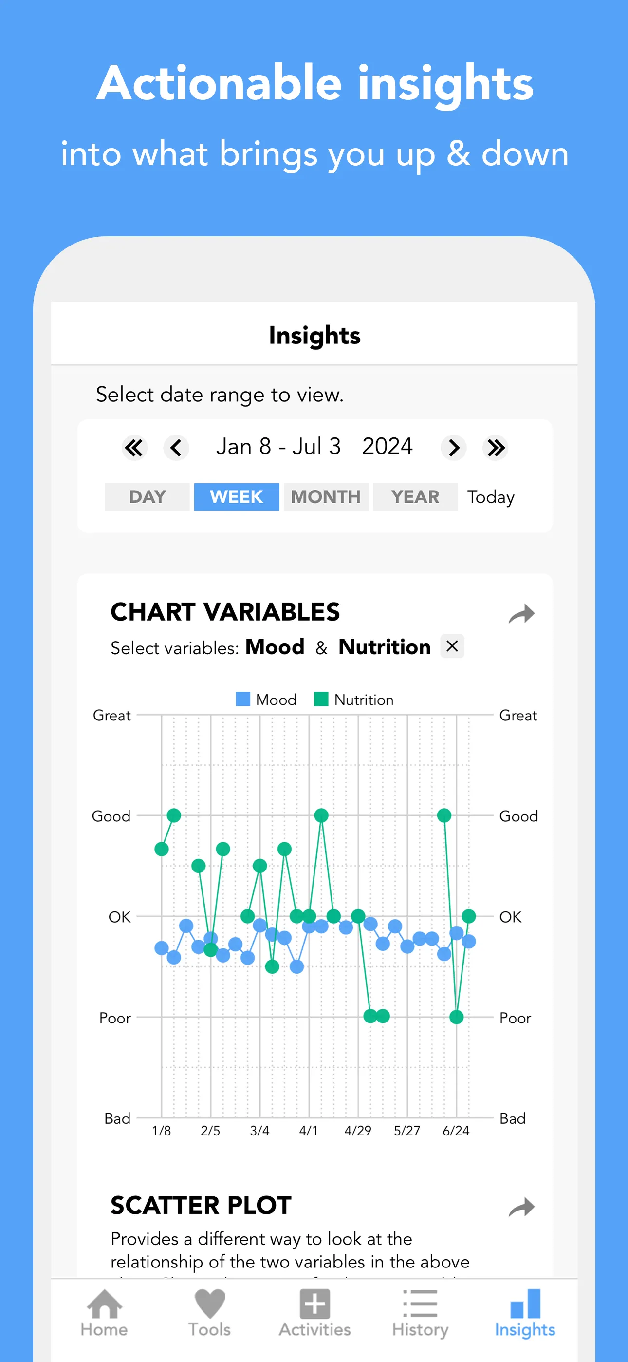 Moodfit: Mental Health Fitness | Indus Appstore | Screenshot