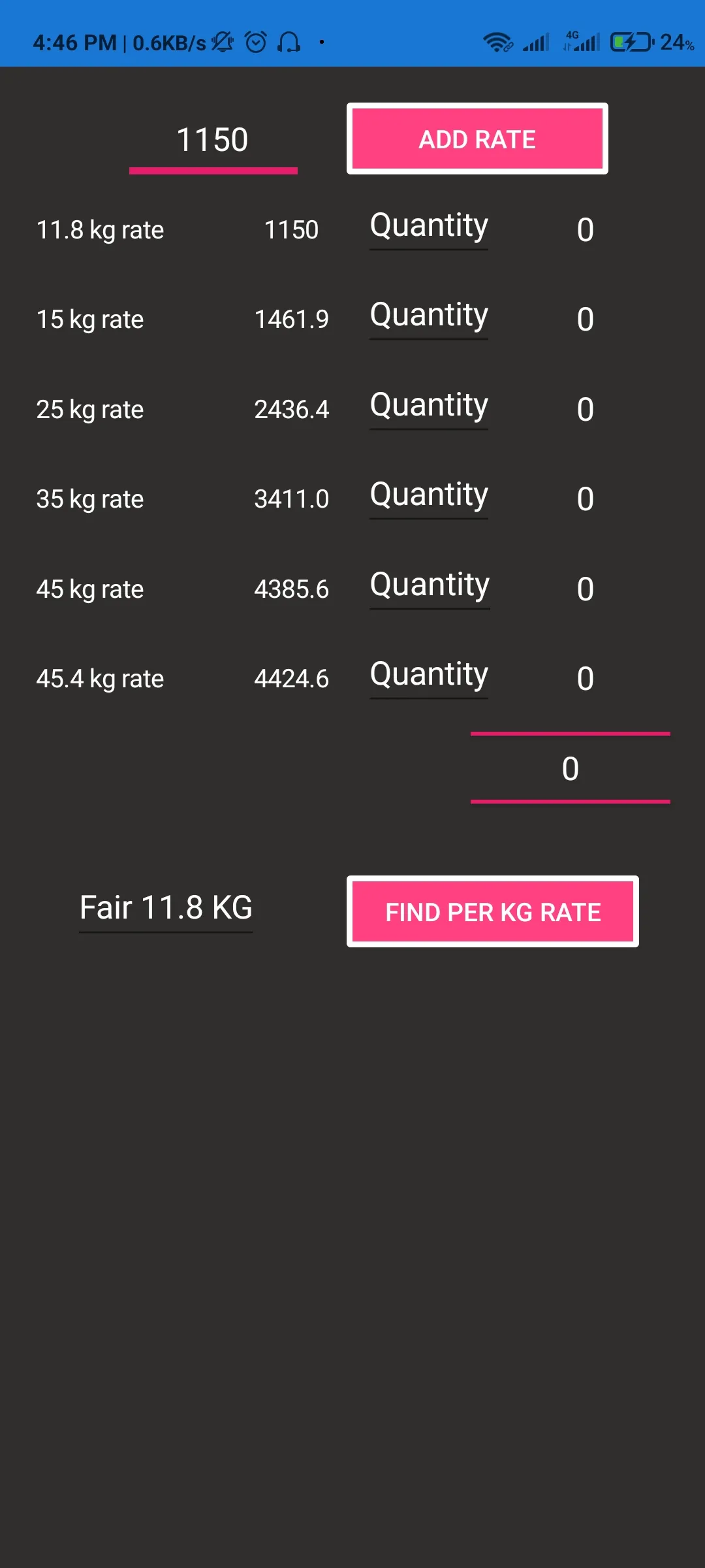 Gas Calculator | Indus Appstore | Screenshot