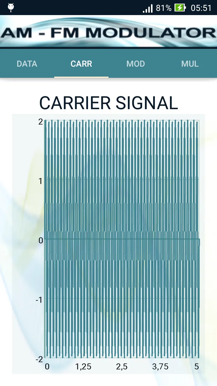 AM-FM Modulator | Indus Appstore | Screenshot