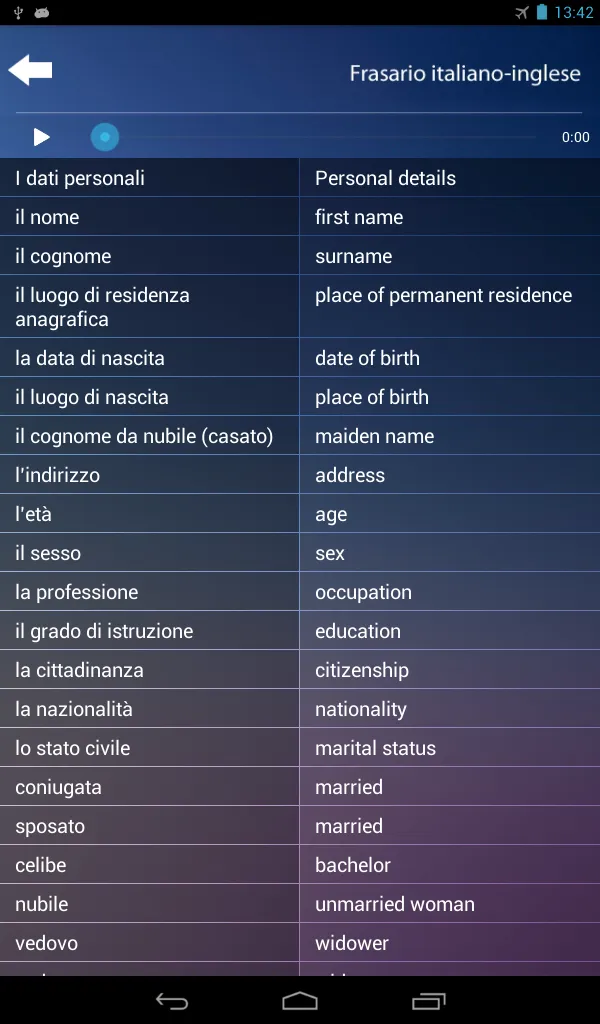 Inglese - imparare l'inglese | Indus Appstore | Screenshot