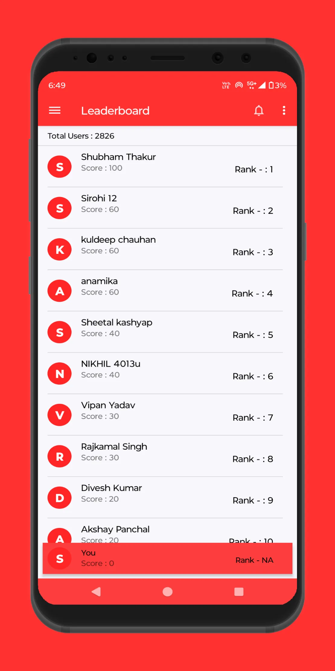 Up Police Constable Exam Prep | Indus Appstore | Screenshot