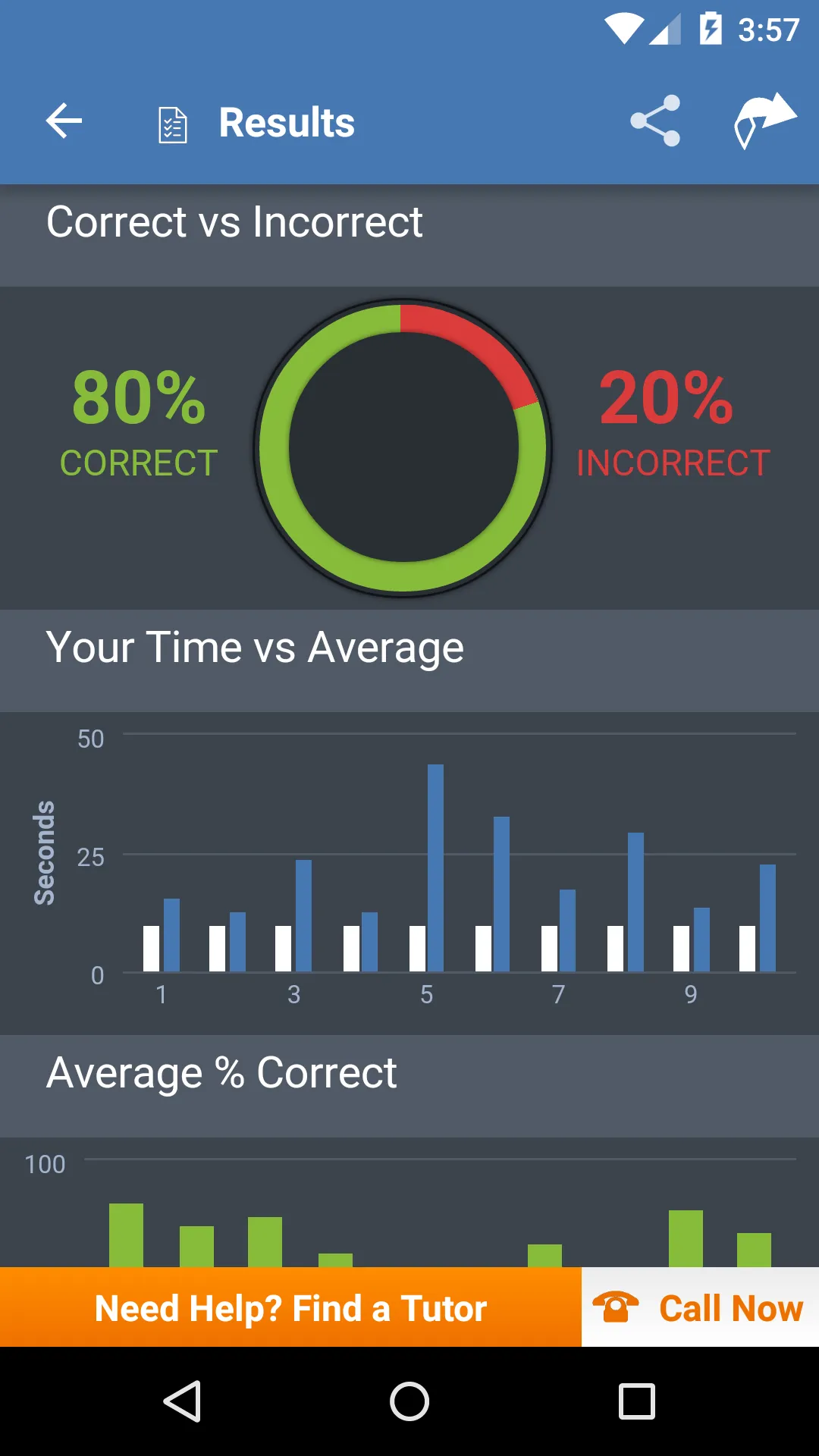 High School Chemistry Practice | Indus Appstore | Screenshot