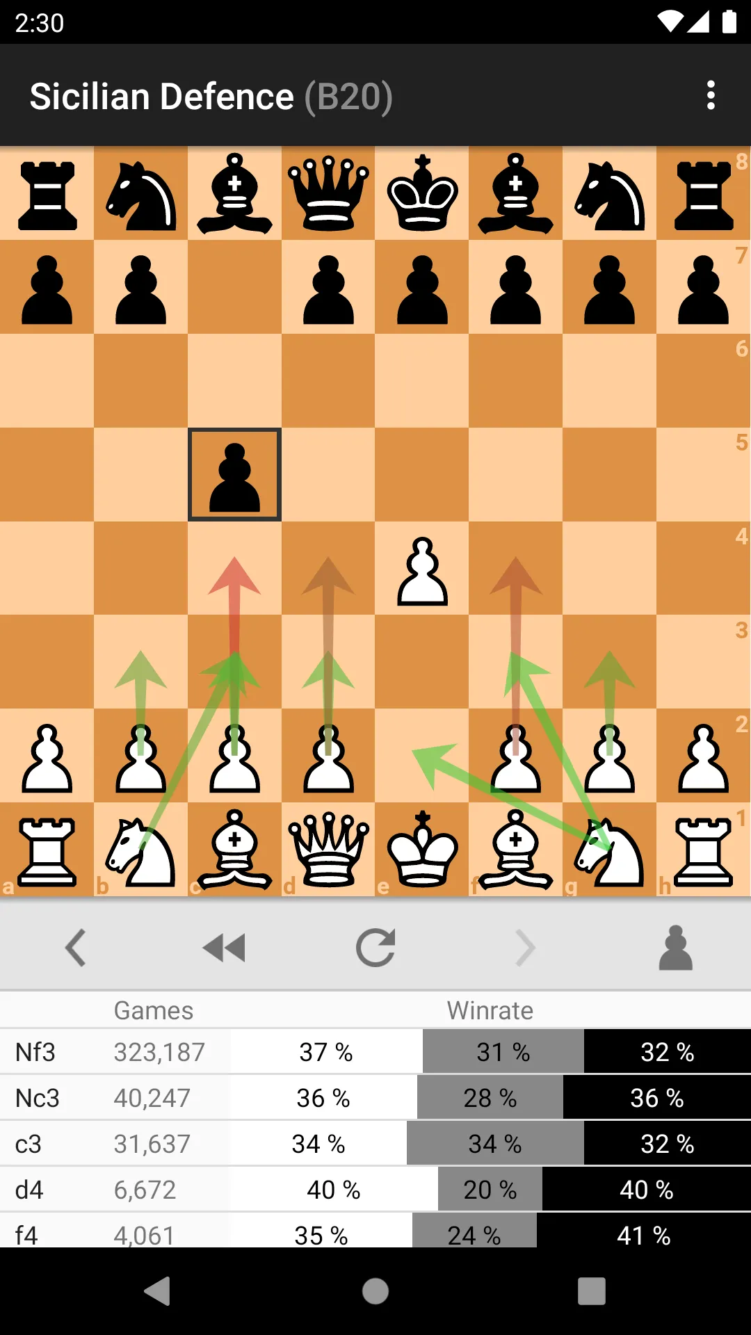 Chess Openings Pro | Indus Appstore | Screenshot