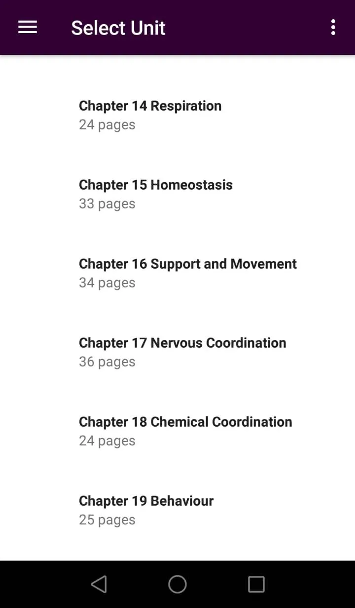 All Subject Notes For Class 12 | Indus Appstore | Screenshot