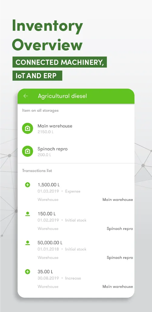 AGRIVI | Indus Appstore | Screenshot