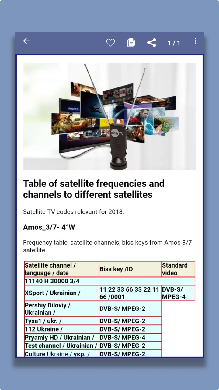 How to set up a satellite dish | Indus Appstore | Screenshot