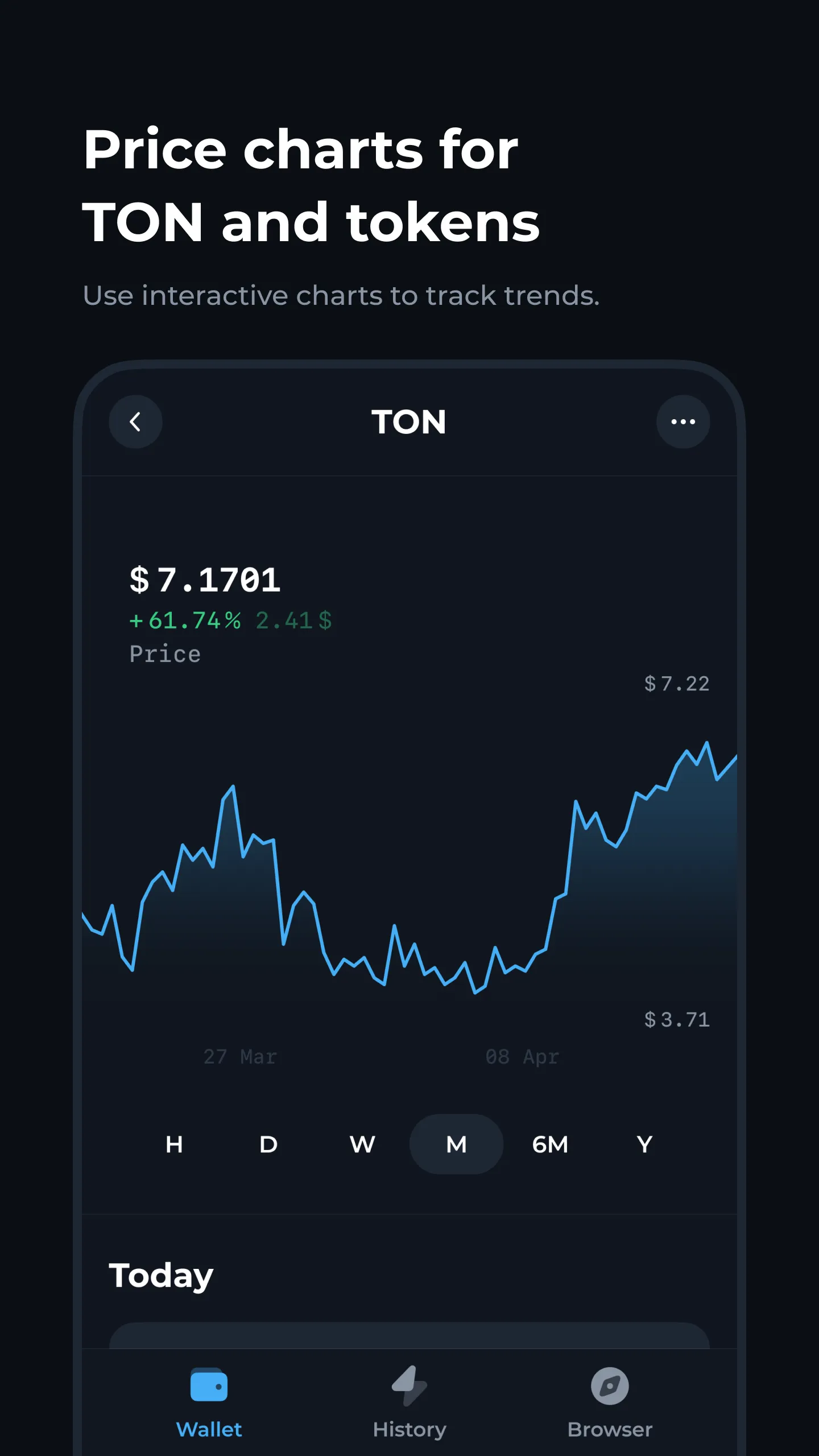 Tonkeeper — TON Wallet | Indus Appstore | Screenshot