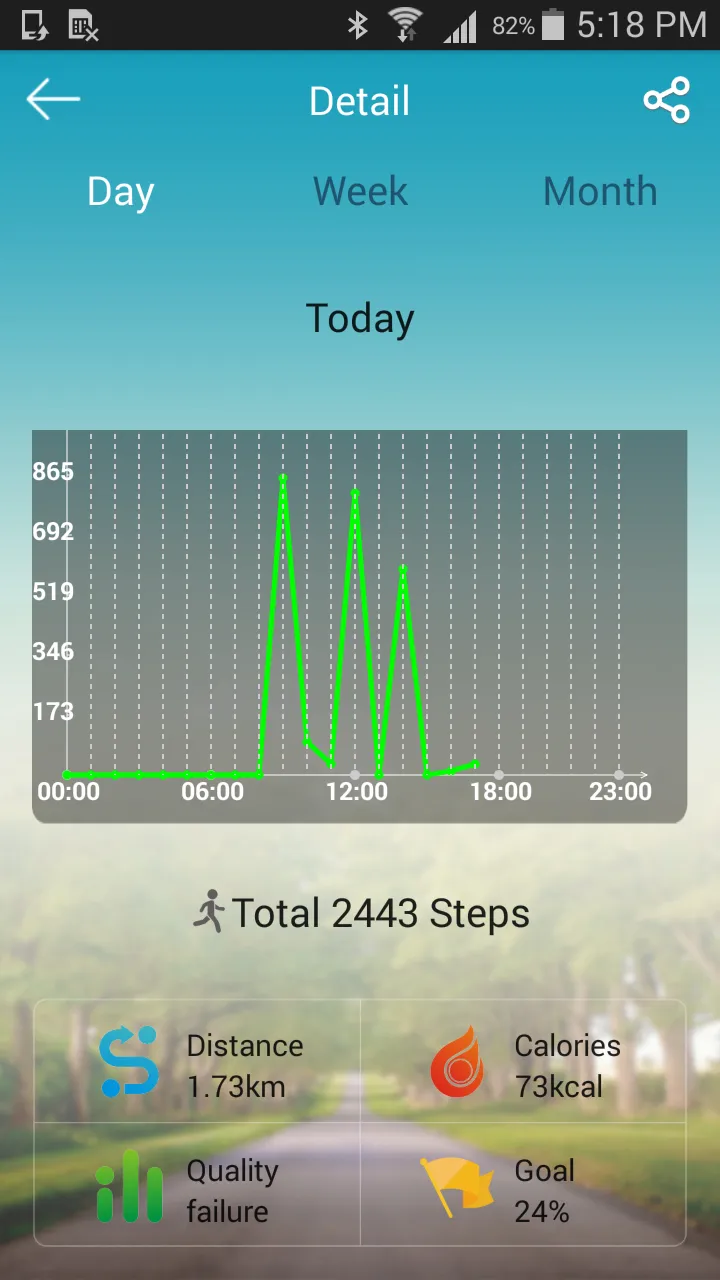 DayDay Band | Indus Appstore | Screenshot