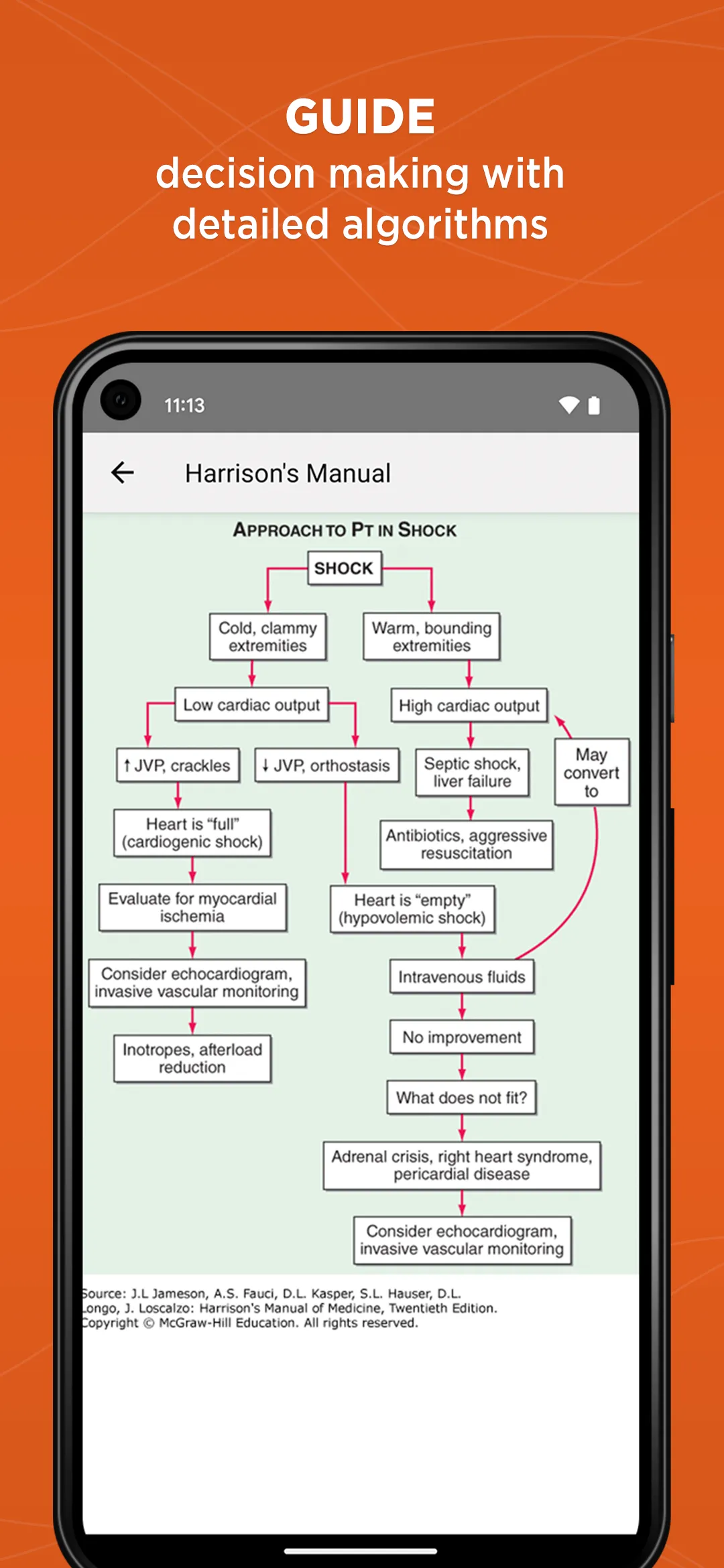 Harrison's Manual of Medicine | Indus Appstore | Screenshot