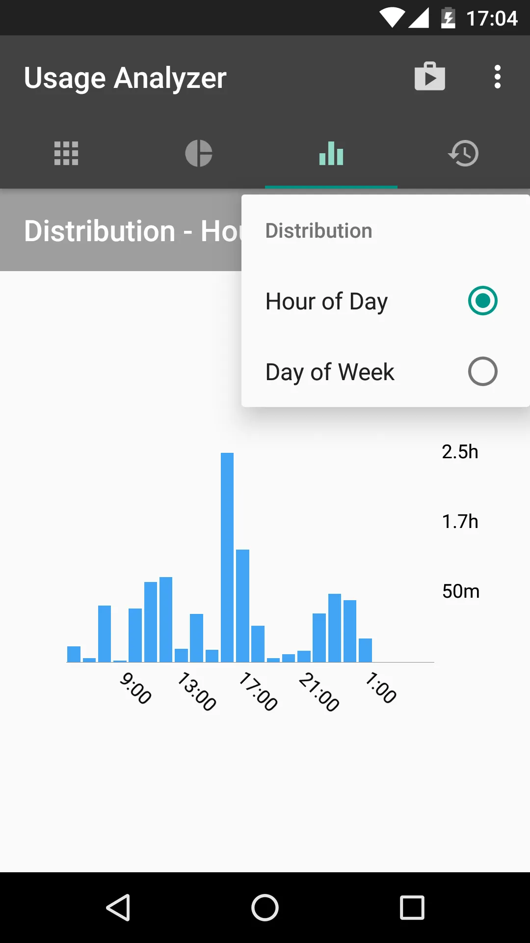 Usage Analyzer: apps usage | Indus Appstore | Screenshot