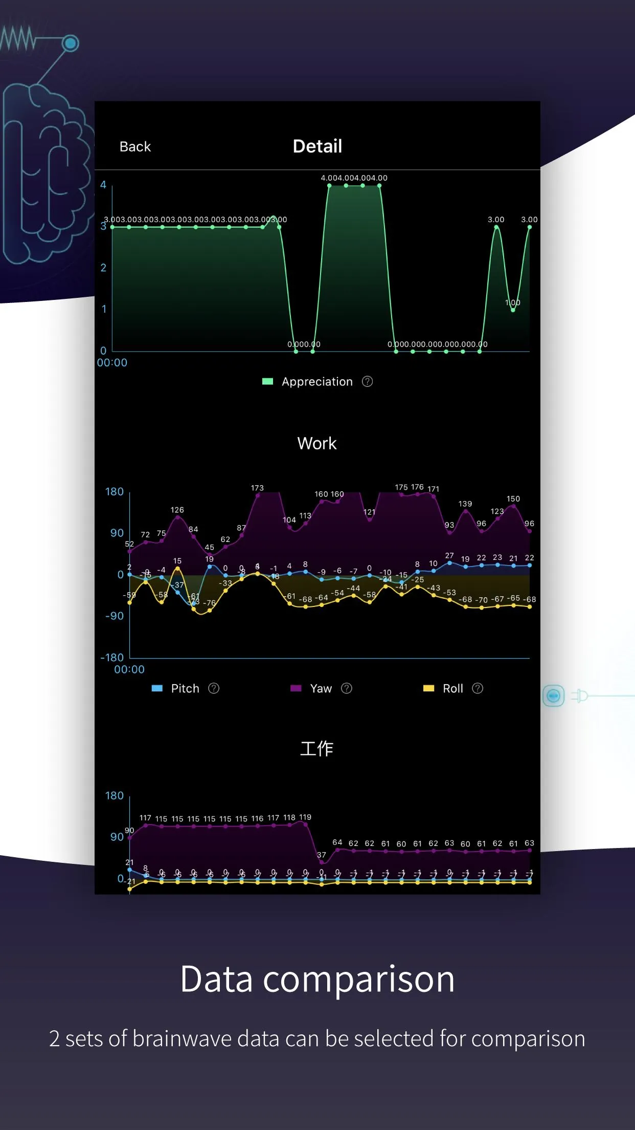 Basic Detection | Indus Appstore | Screenshot