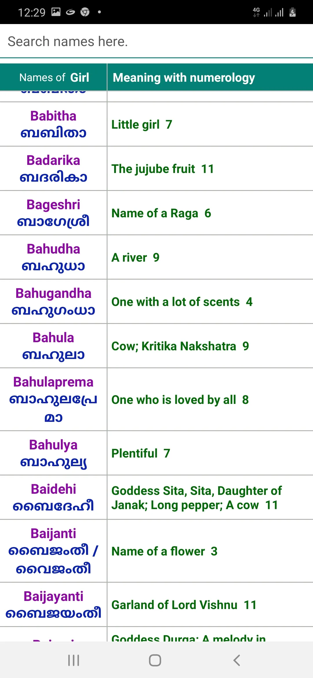 Malayalam Baby Names-50000+ | Indus Appstore | Screenshot