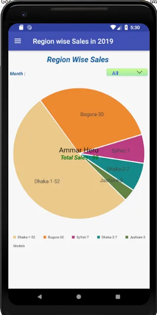 AmaarHeroDashboard | Indus Appstore | Screenshot