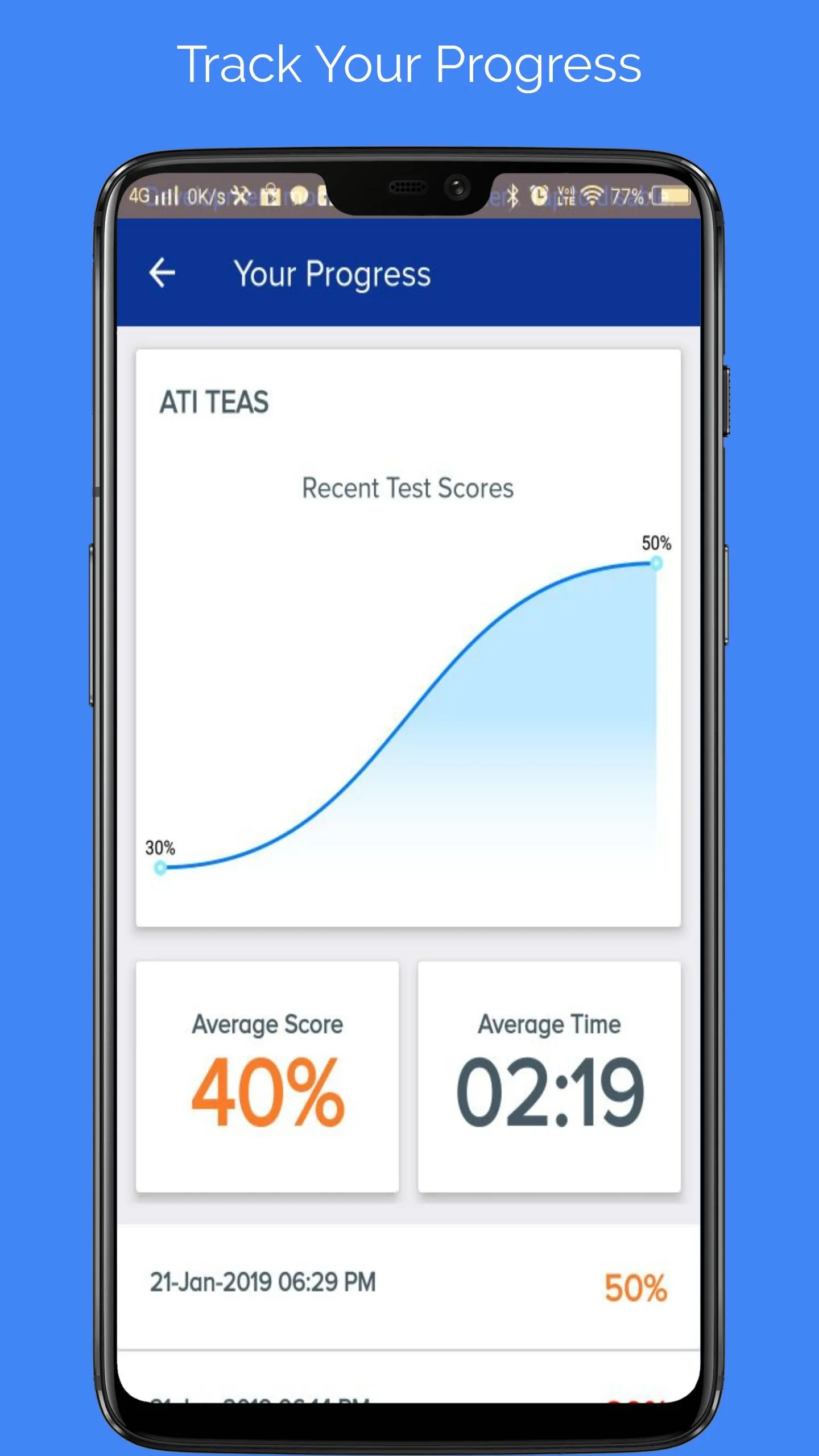 ATI TEAS Exam Prep | Indus Appstore | Screenshot