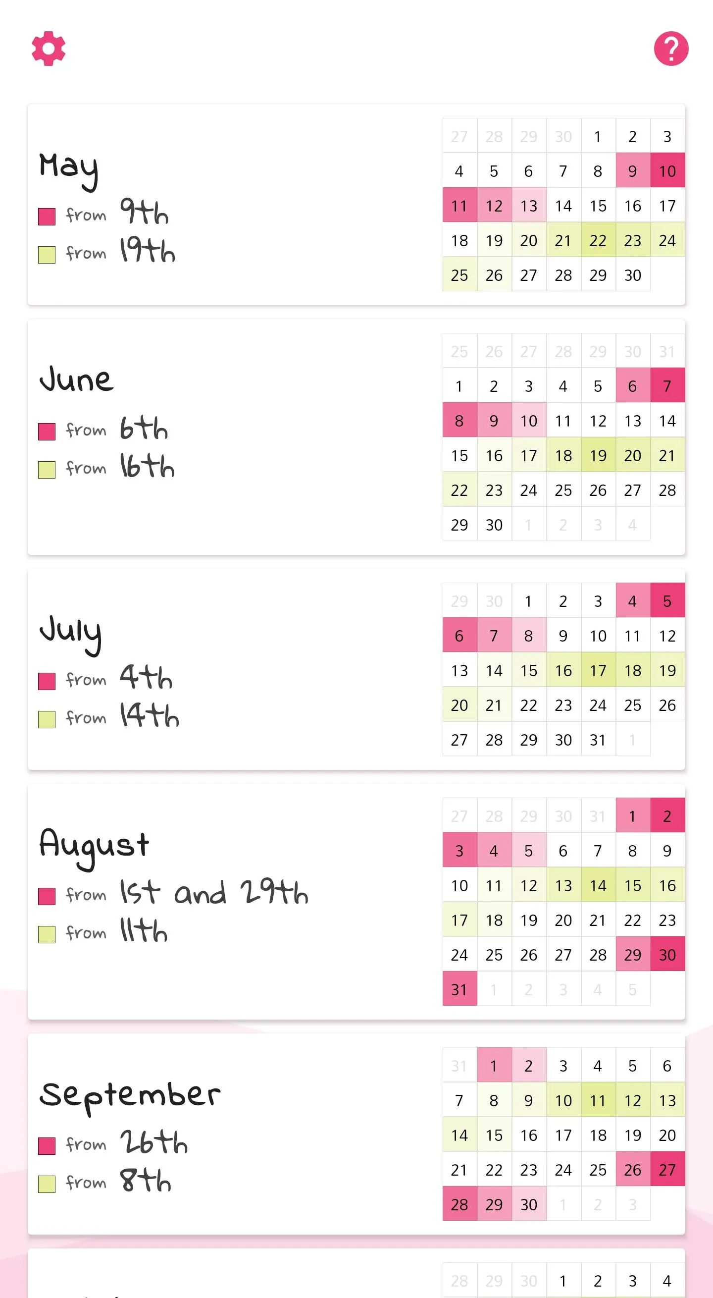 Period Planner | Indus Appstore | Screenshot