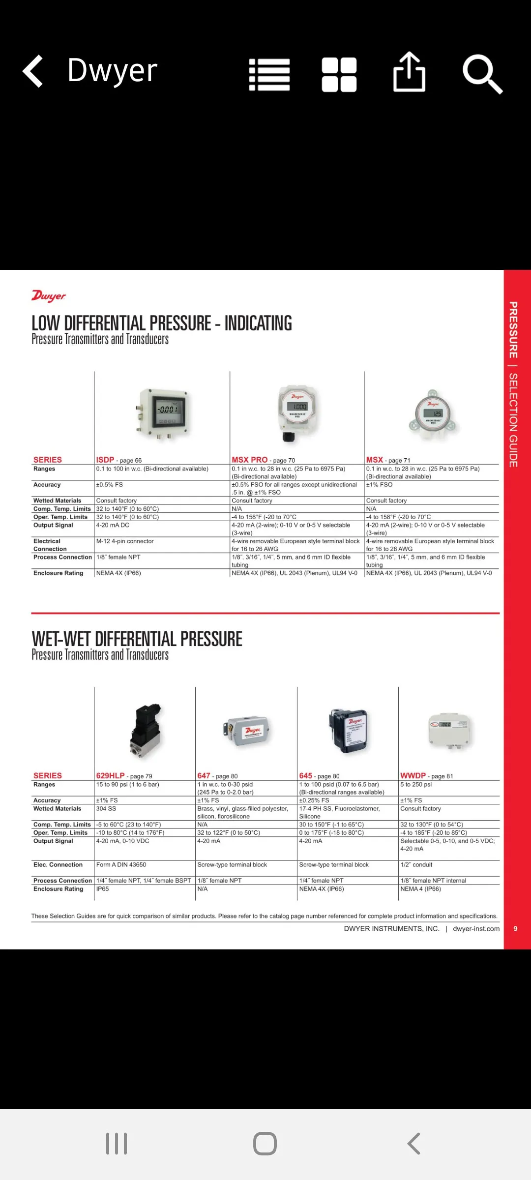 Dwyer Instruments Intl Catalog | Indus Appstore | Screenshot