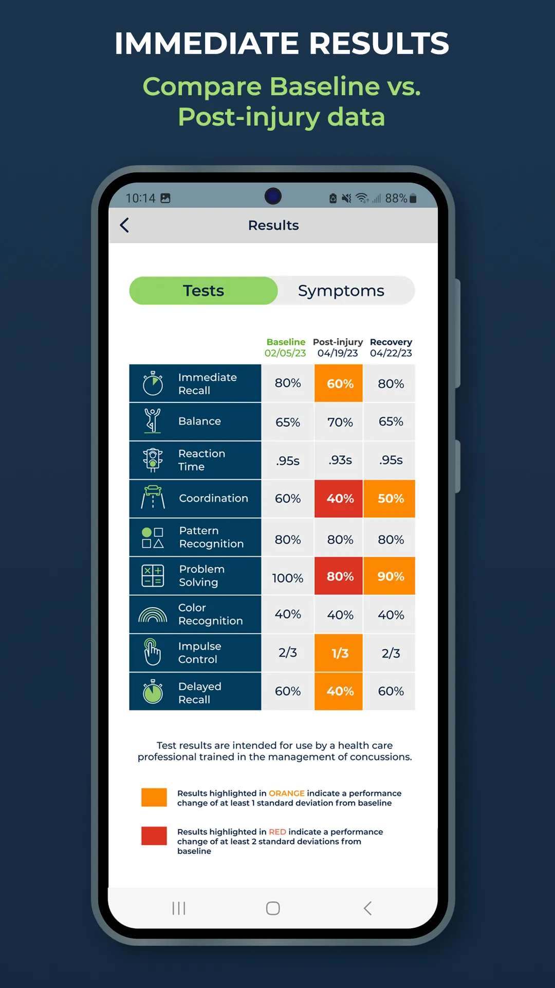 HitCheck: Cognitive Assessment | Indus Appstore | Screenshot