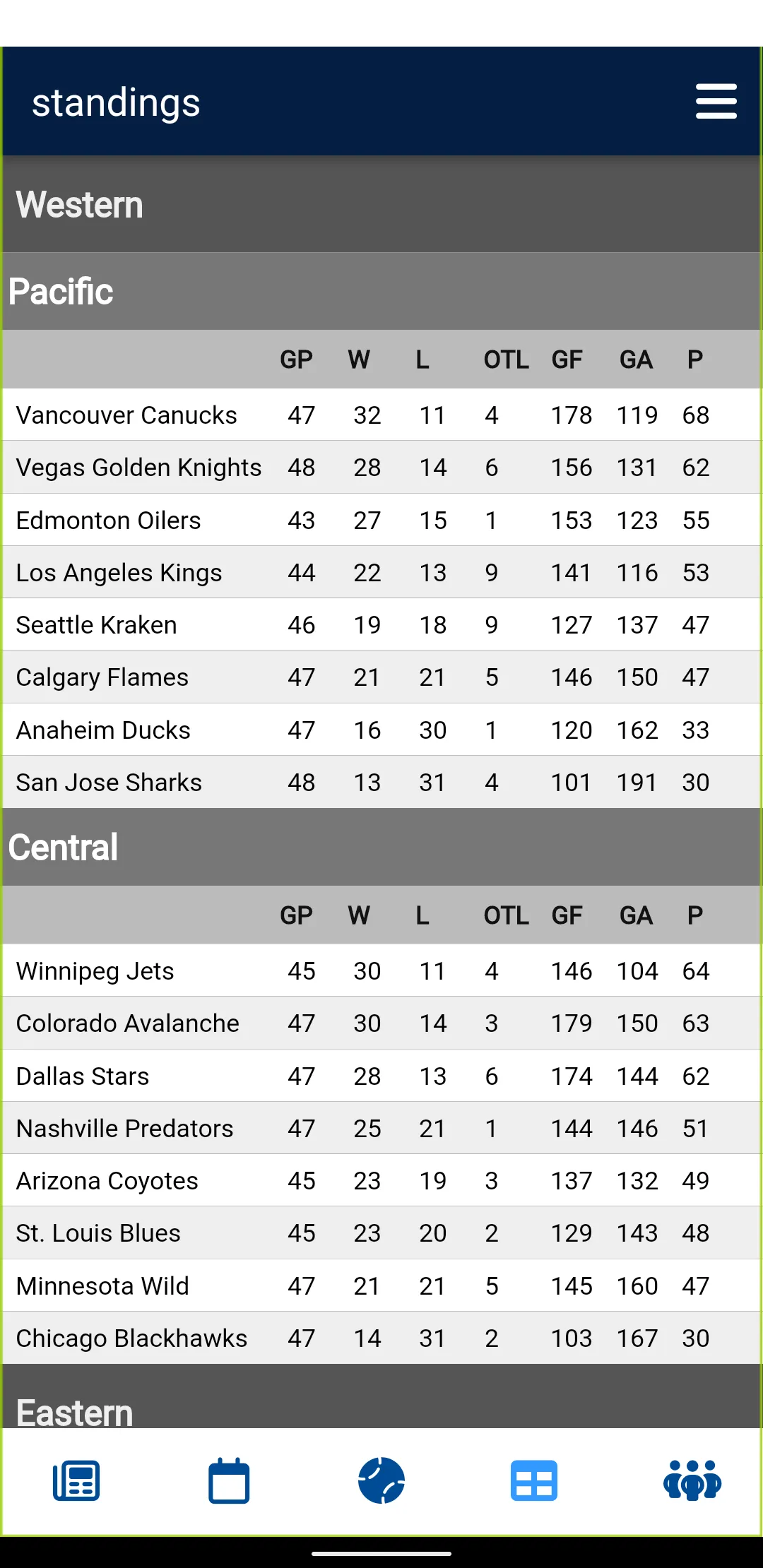 Winnipeg Hockey - Jets Edition | Indus Appstore | Screenshot