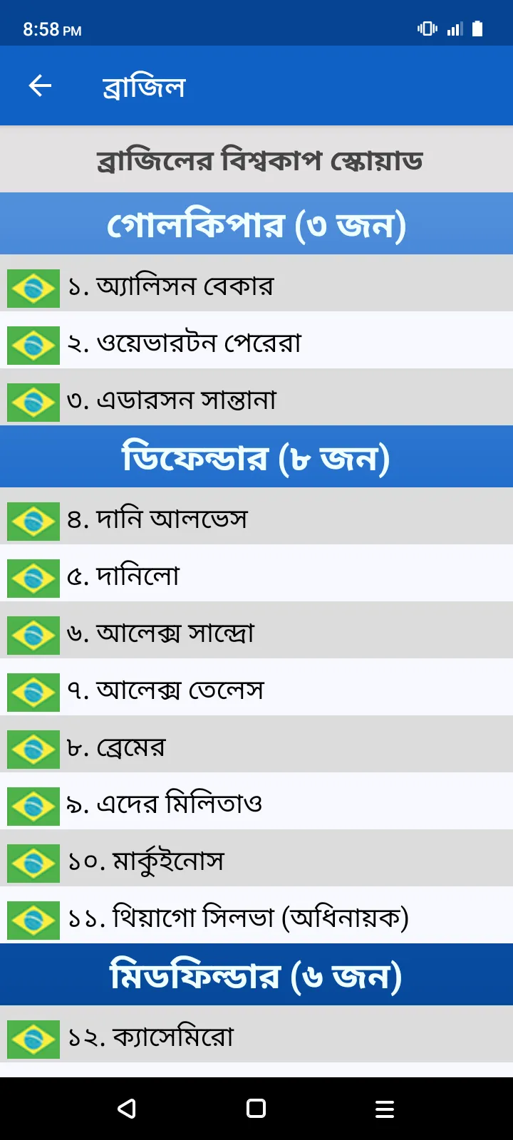 বিশ্বকাপ ফুটবল ২০২৬ সময়সূচী | Indus Appstore | Screenshot
