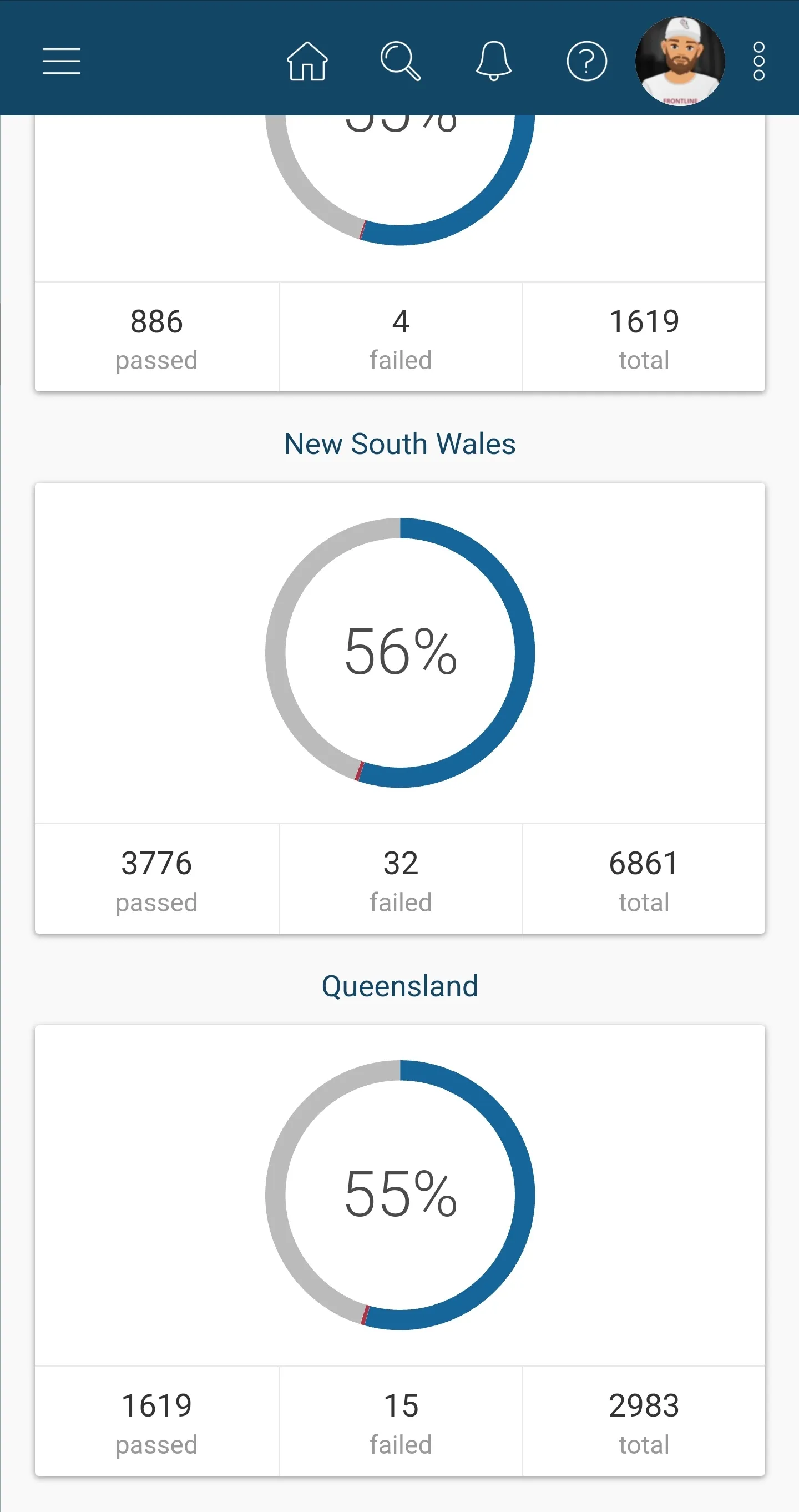 FranConnect World Manager | Indus Appstore | Screenshot