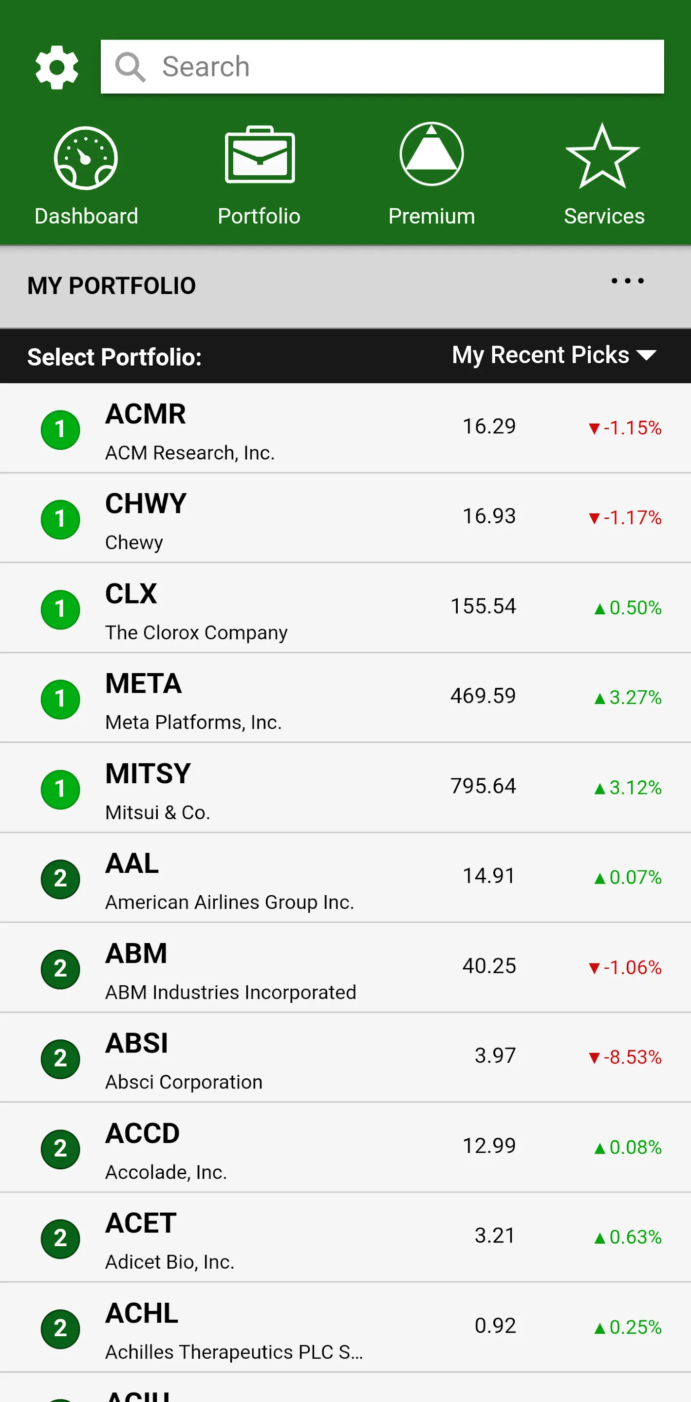 Zacks Stock Research | Indus Appstore | Screenshot