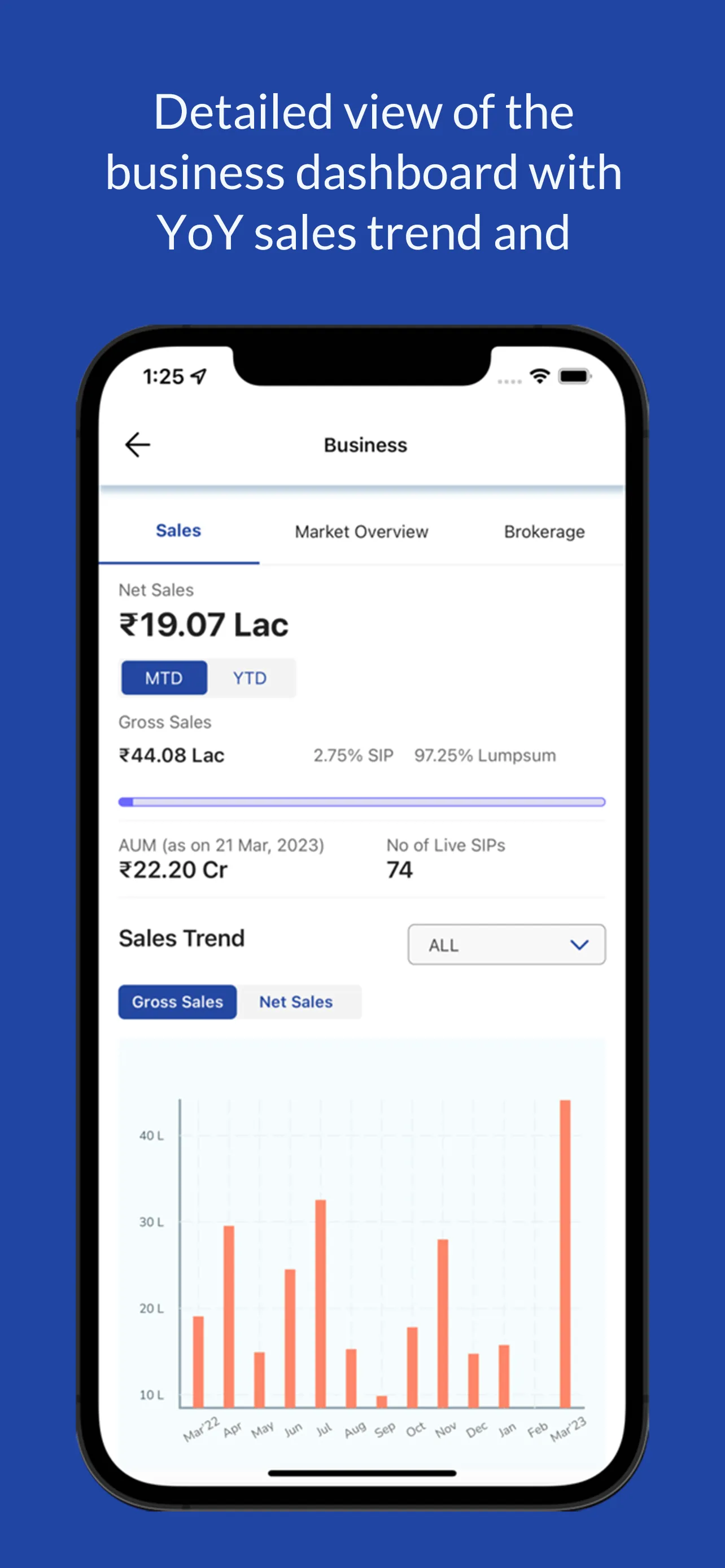 SBI MF Partner | Indus Appstore | Screenshot