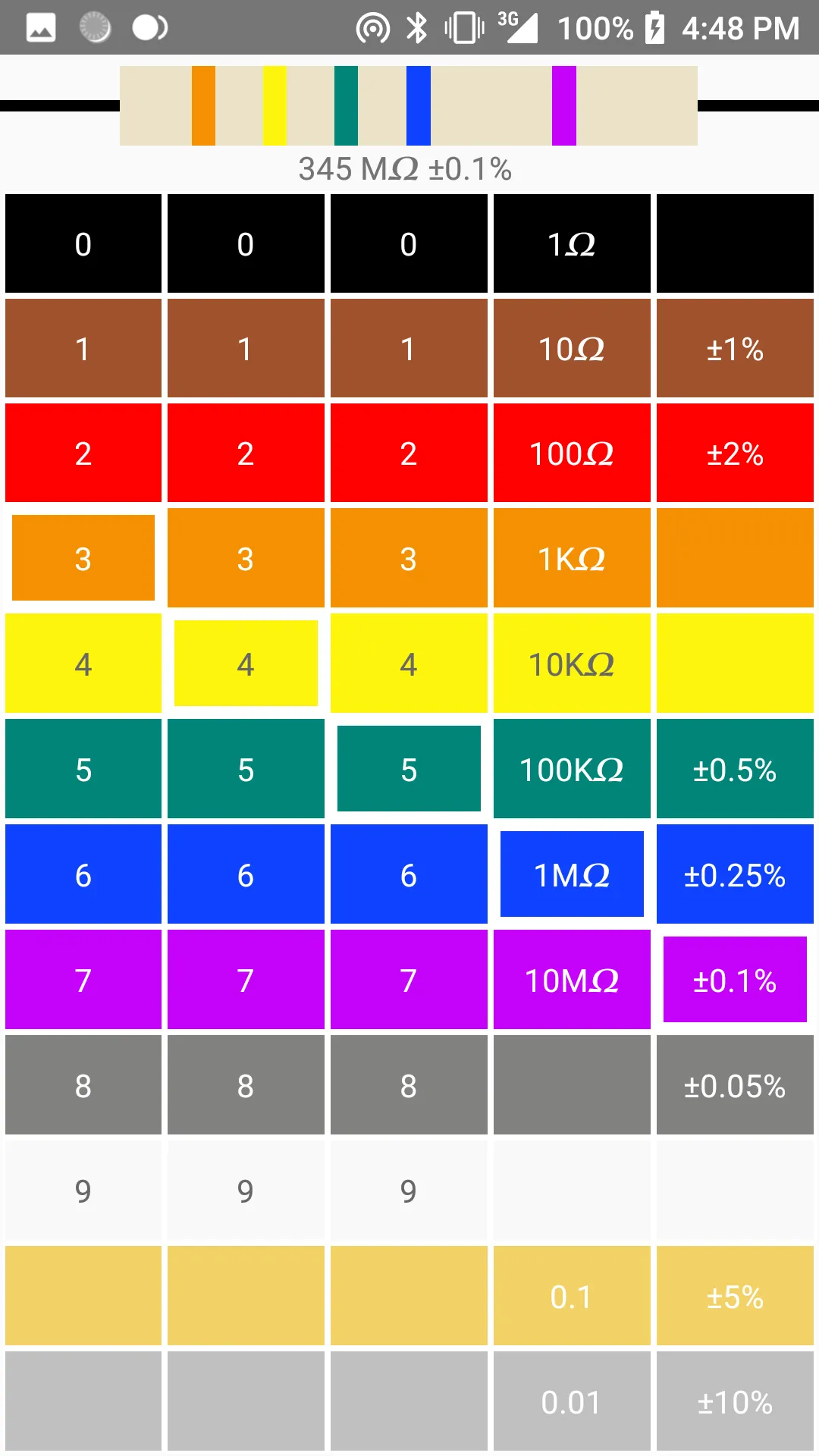 Resistor calculator | Indus Appstore | Screenshot