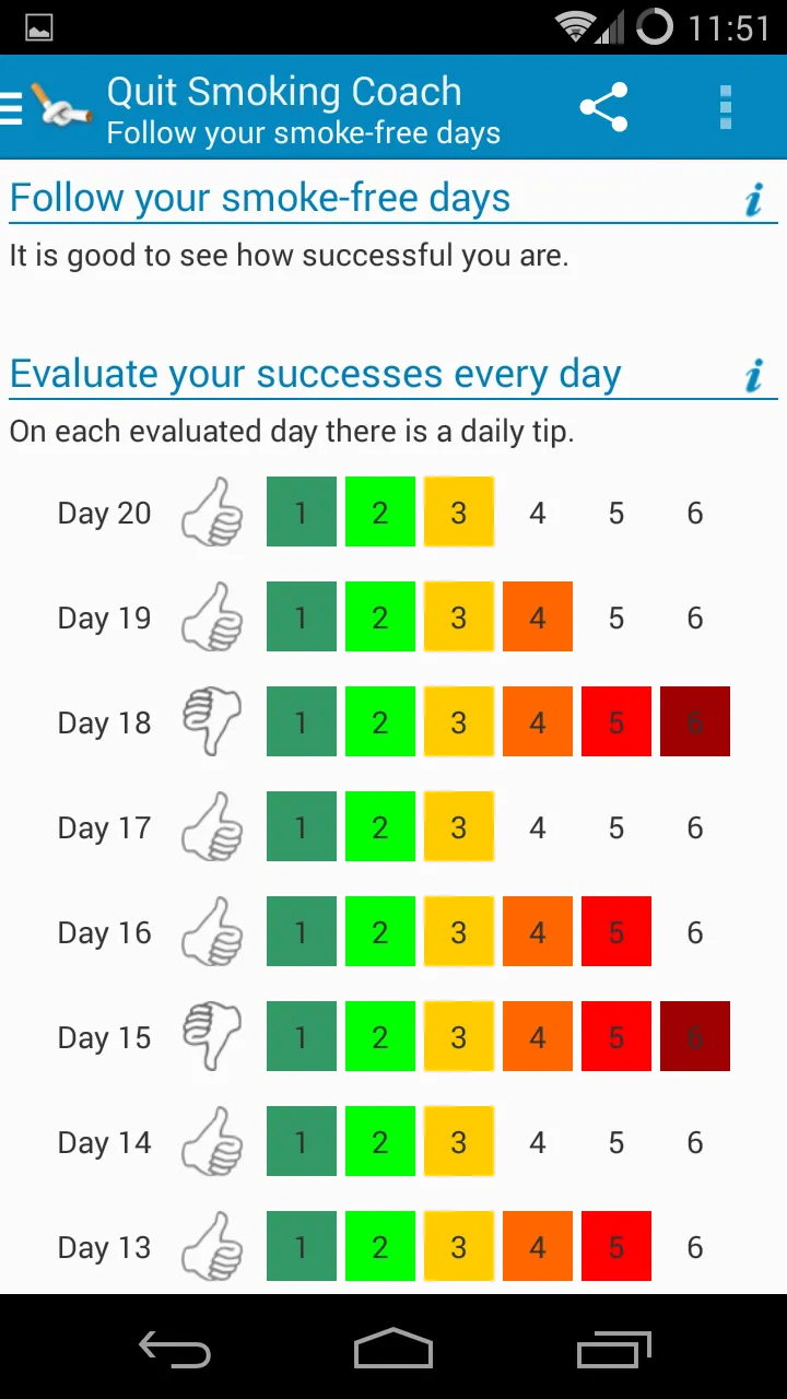 My Quit Smoking Coach | Indus Appstore | Screenshot