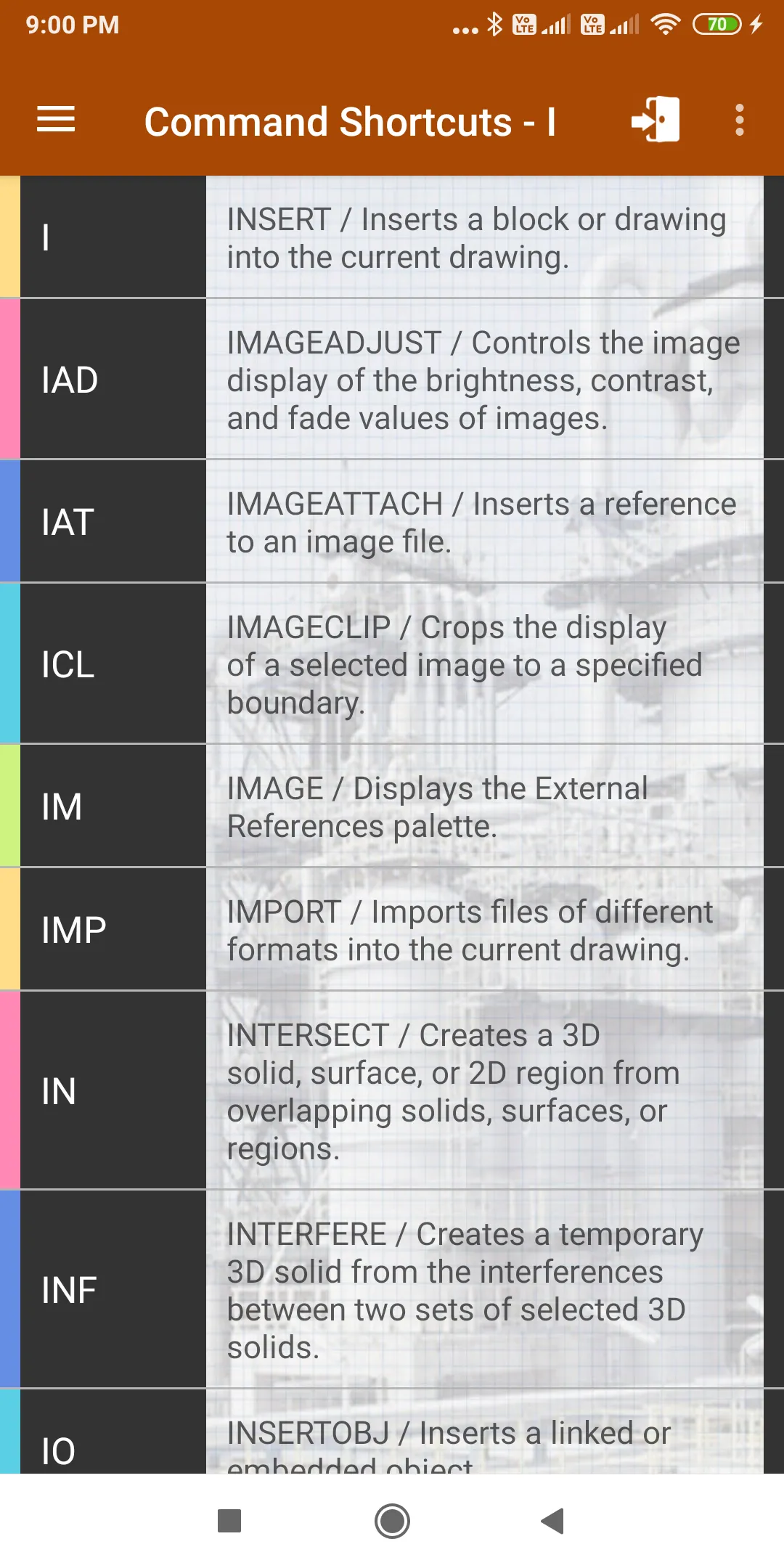 Autocad Shortcuts | Indus Appstore | Screenshot