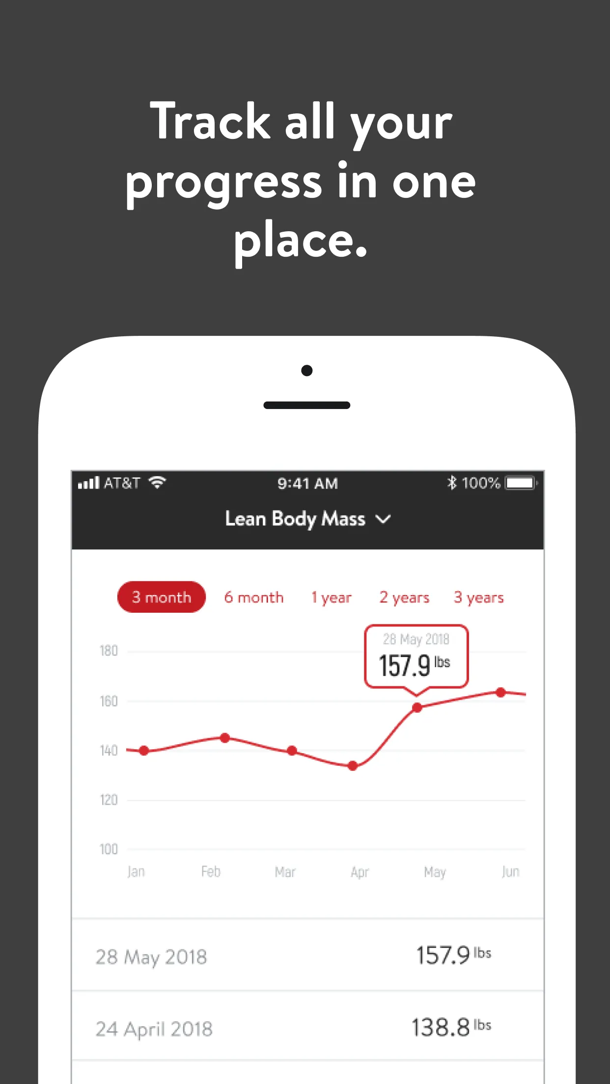 Overdrive Fitness | Indus Appstore | Screenshot