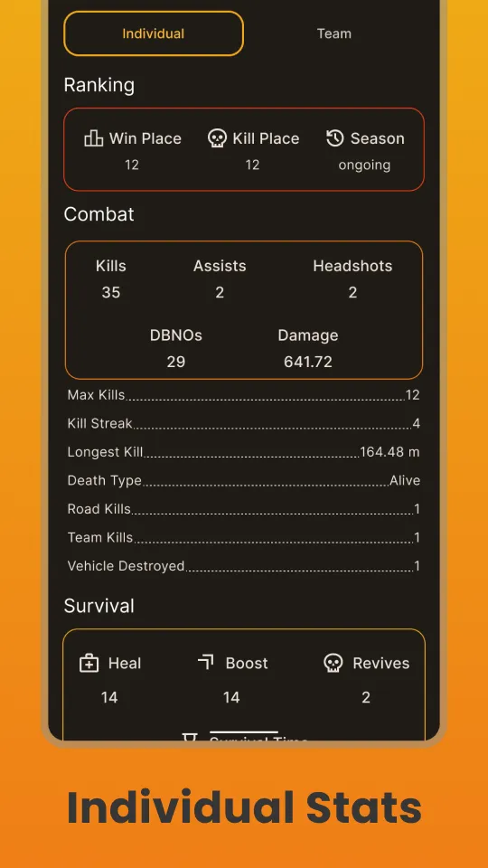 Chicken Tracker:Stats for PUBG | Indus Appstore | Screenshot