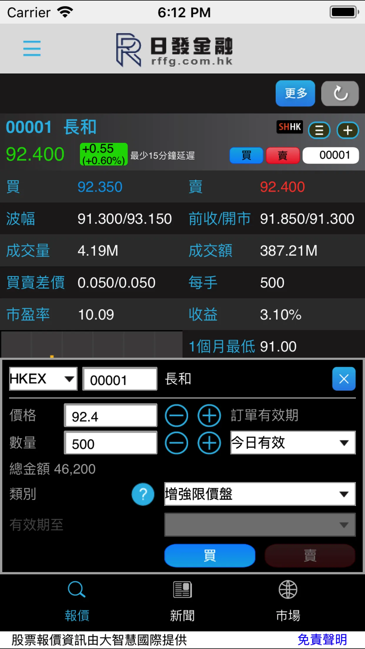 日發證券 | Indus Appstore | Screenshot