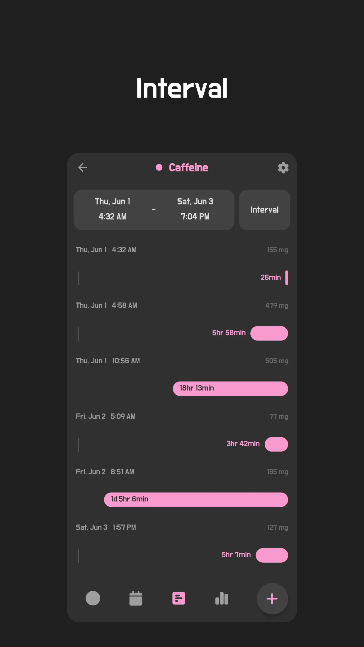 TimeLog - Timestamp Counter | Indus Appstore | Screenshot