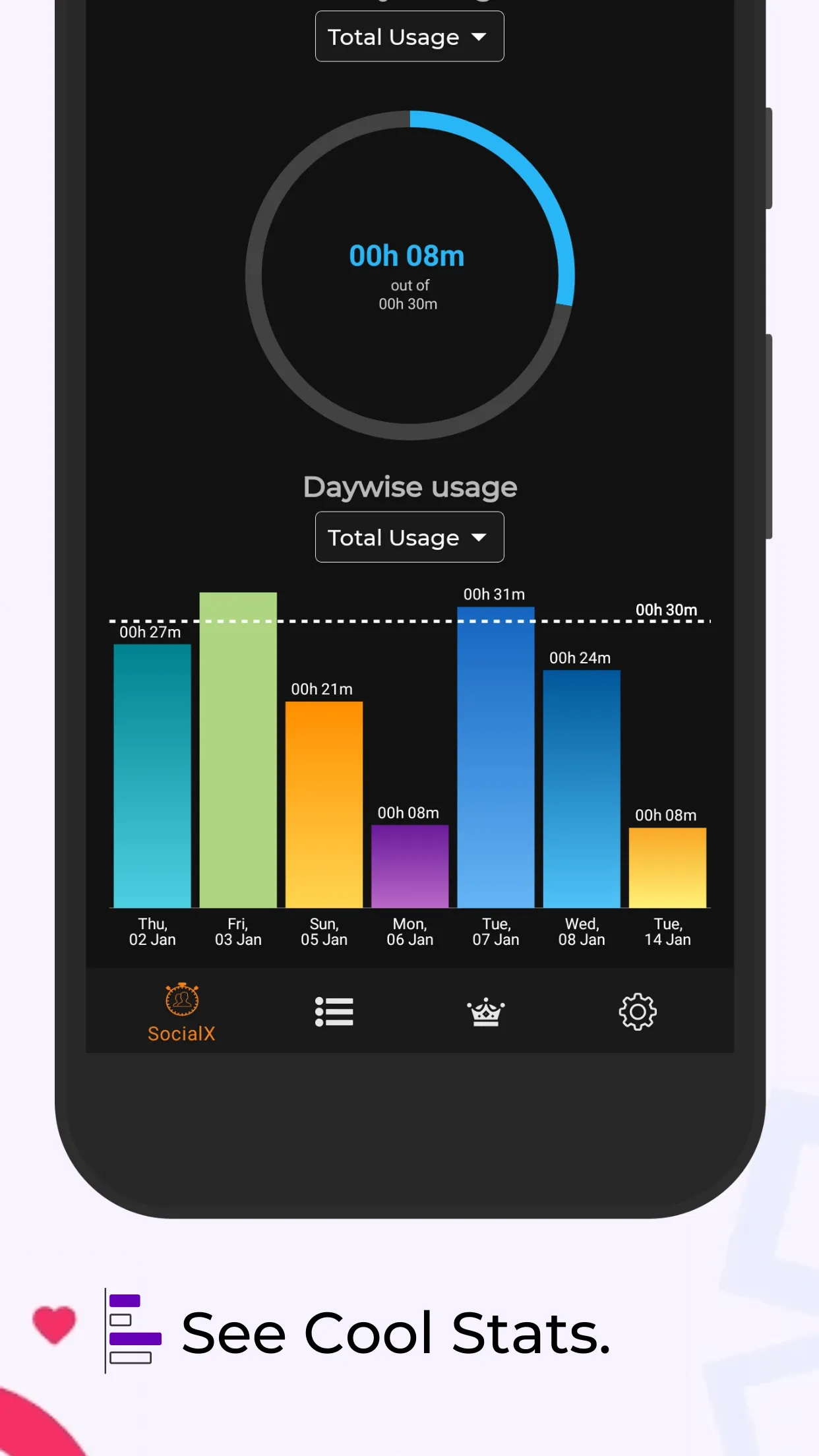 SocialX - Screen Time Tracker | Indus Appstore | Screenshot