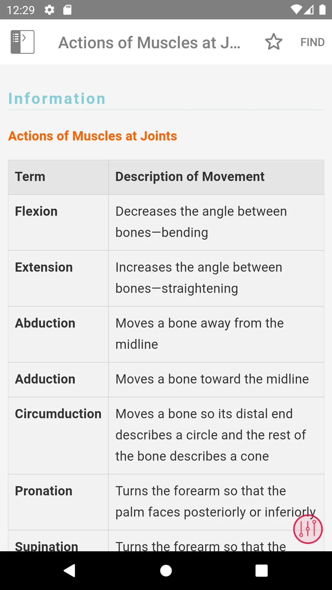 Pocket Anatomy and Physiology | Indus Appstore | Screenshot