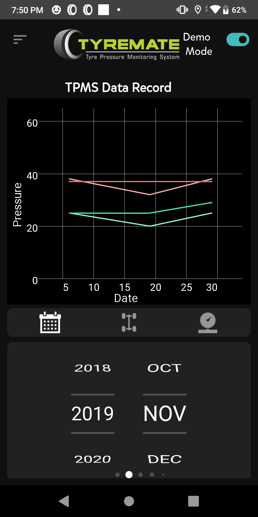 Tyremate TPMS for 2 wheelers | Indus Appstore | Screenshot