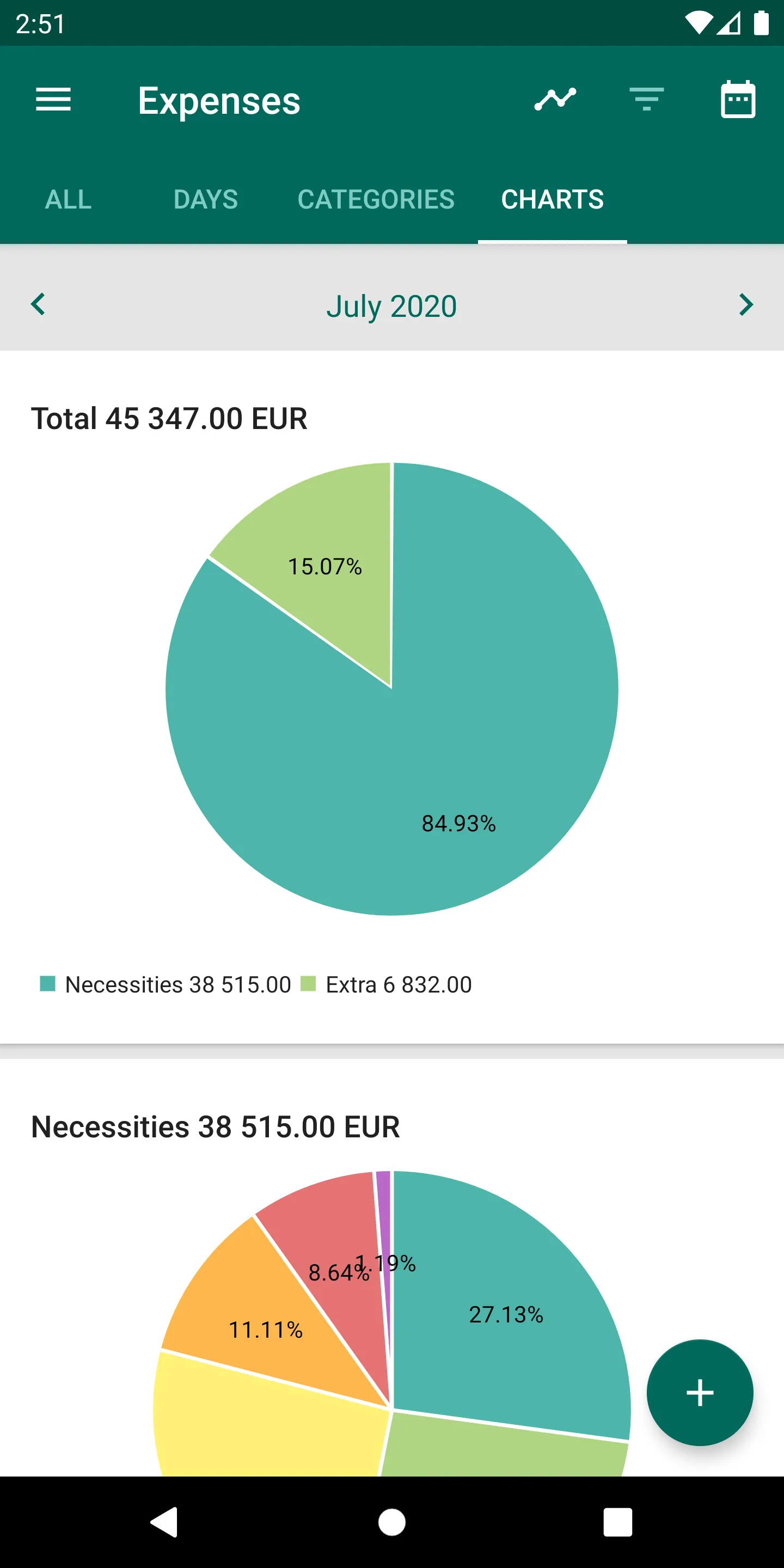 Financial Architect | Indus Appstore | Screenshot