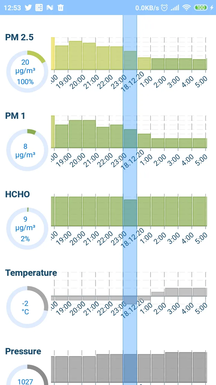 EcoClou | Indus Appstore | Screenshot