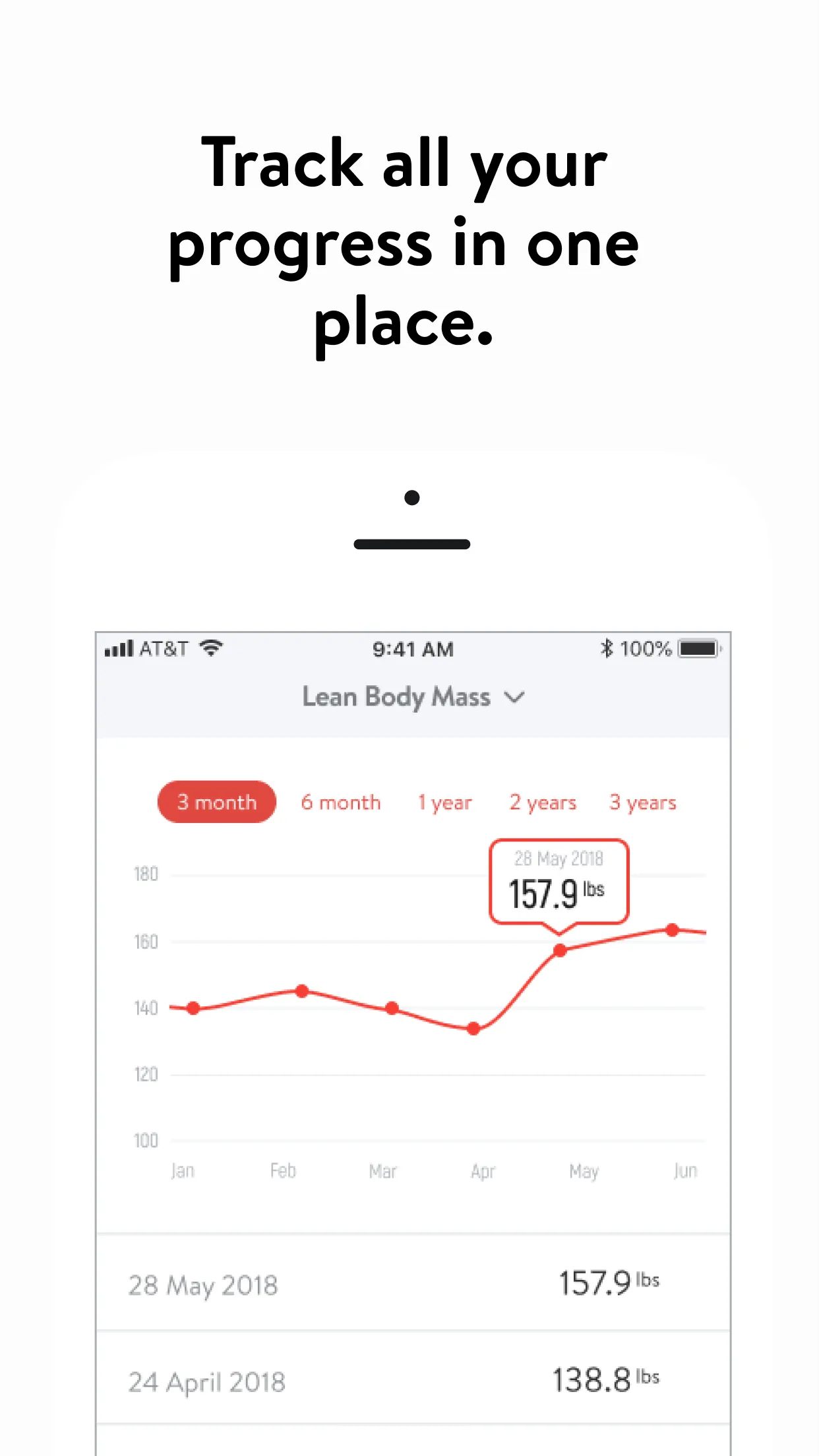 MAX IMPACT Fitness | Indus Appstore | Screenshot