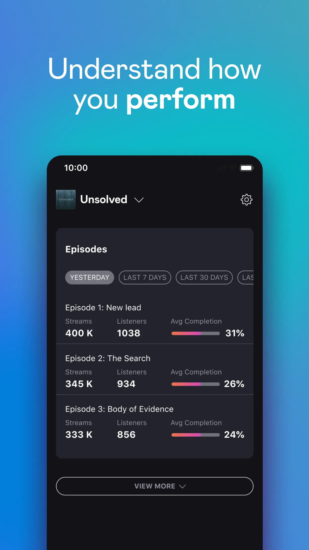 Deezer for Creators | Indus Appstore | Screenshot